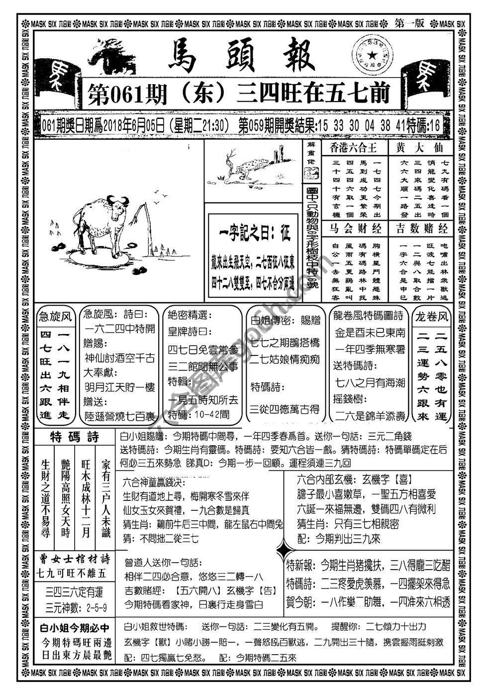 马头报