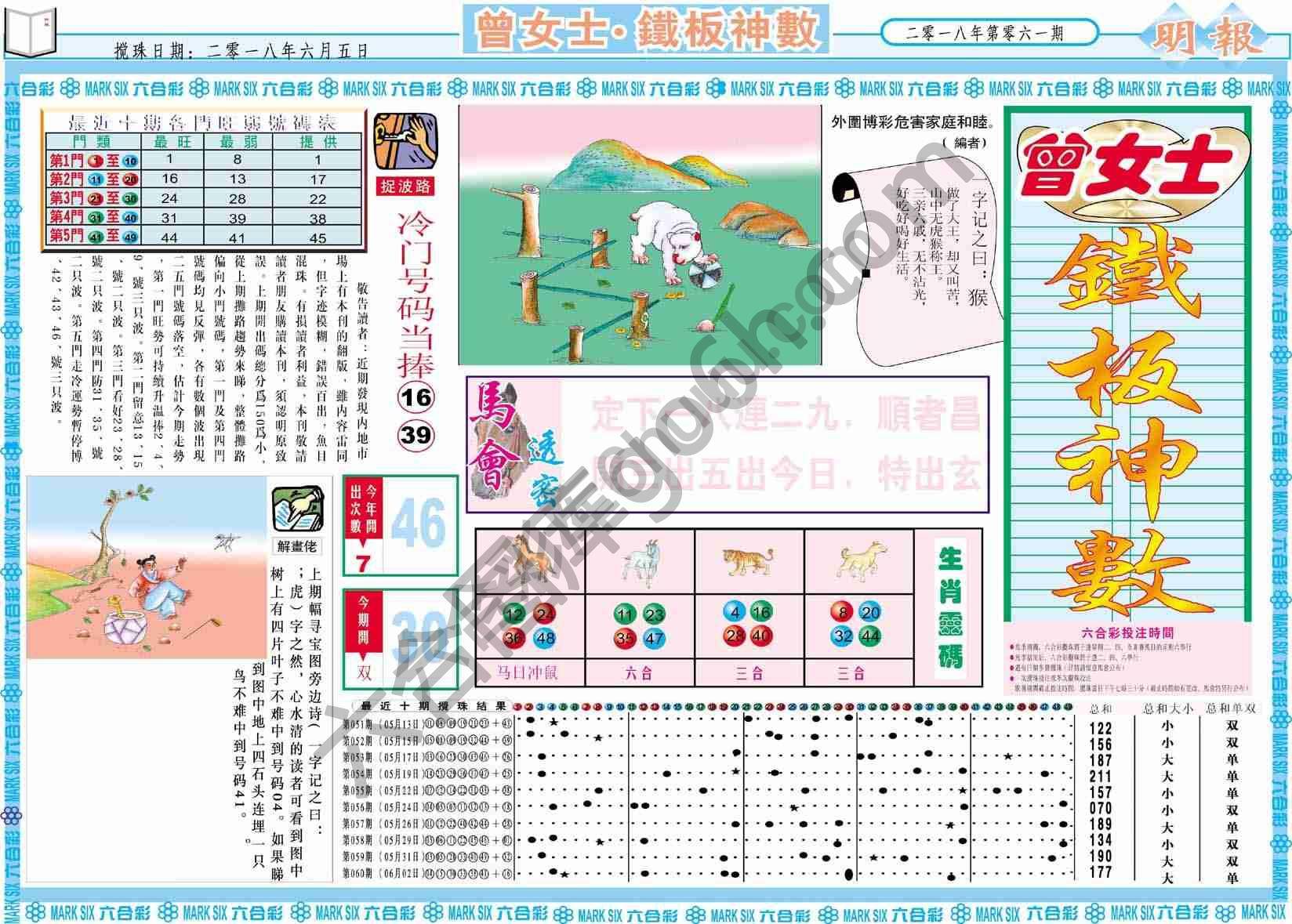 曾女士铁板神数