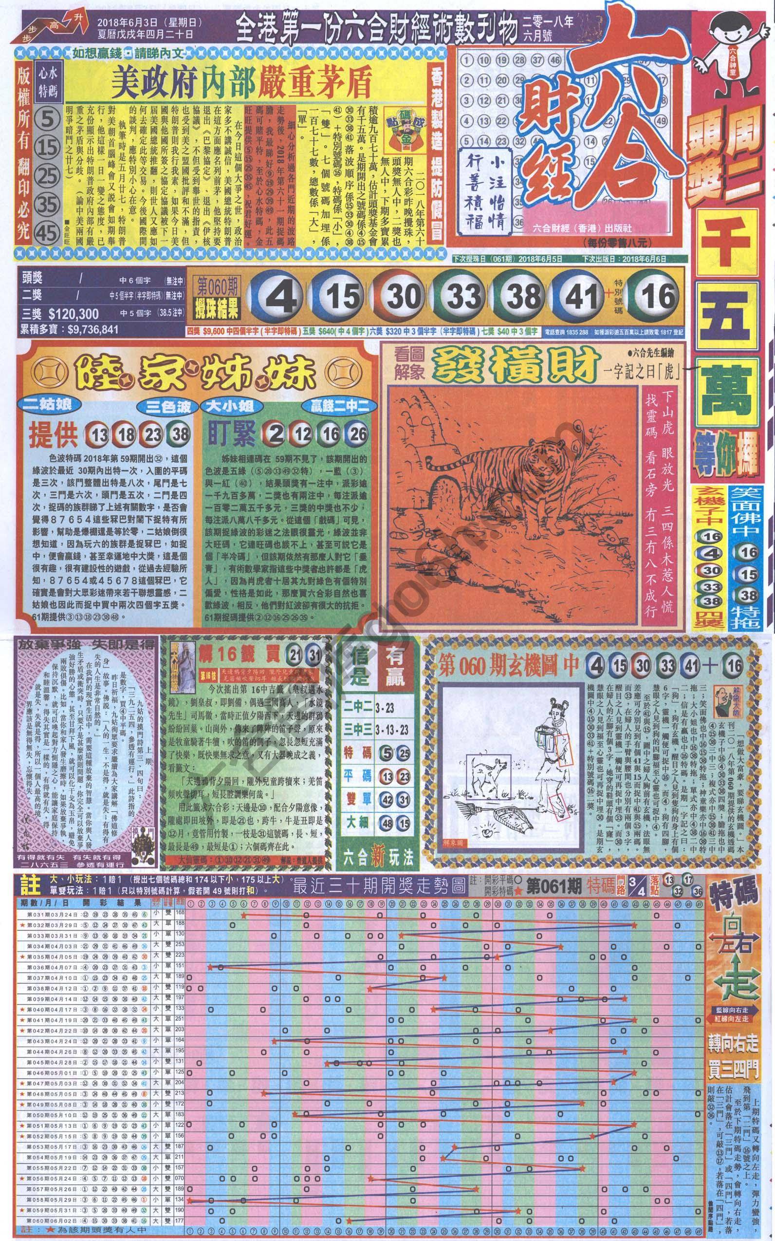 新六合财经