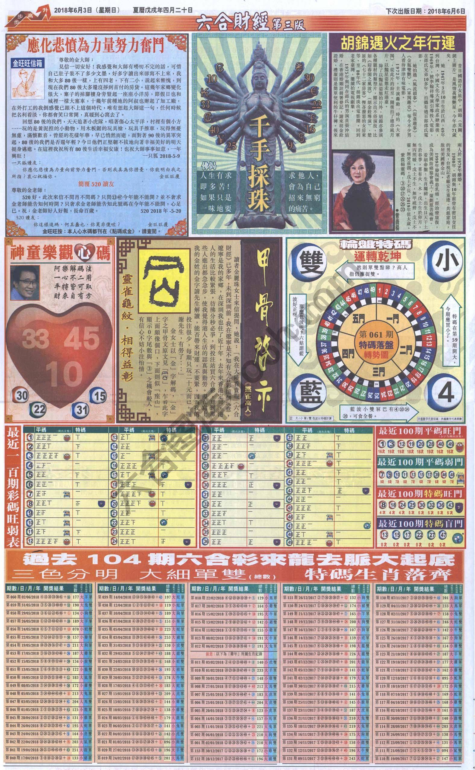 新六合财经