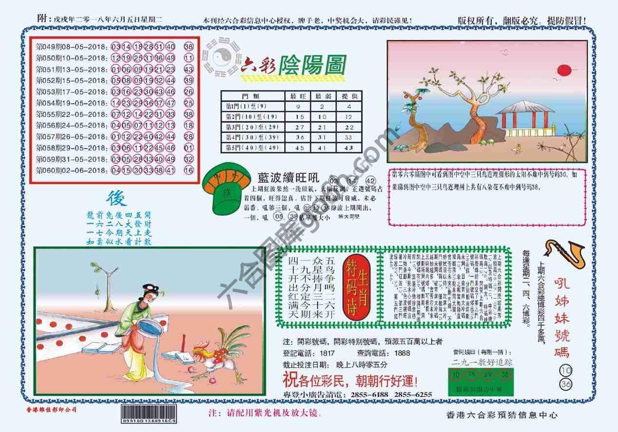 六彩阴阳图