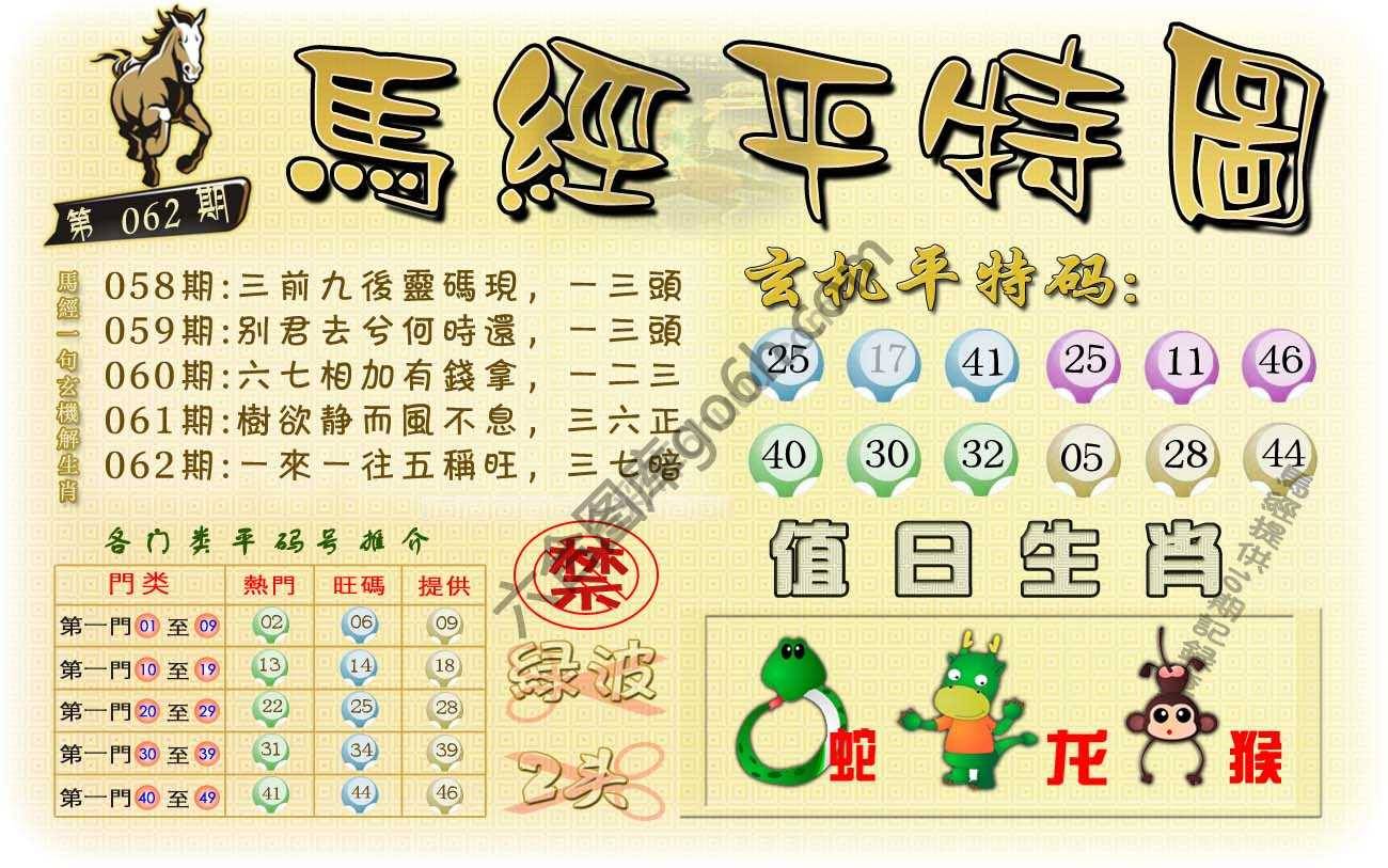 马经平特图