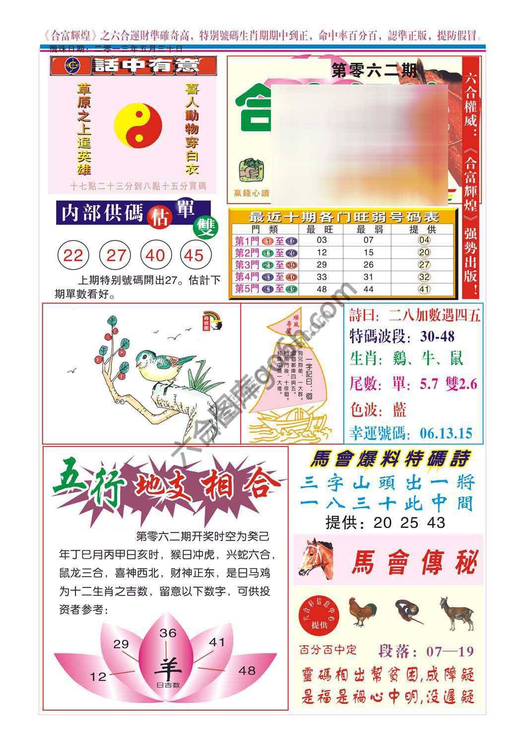 合富辉煌