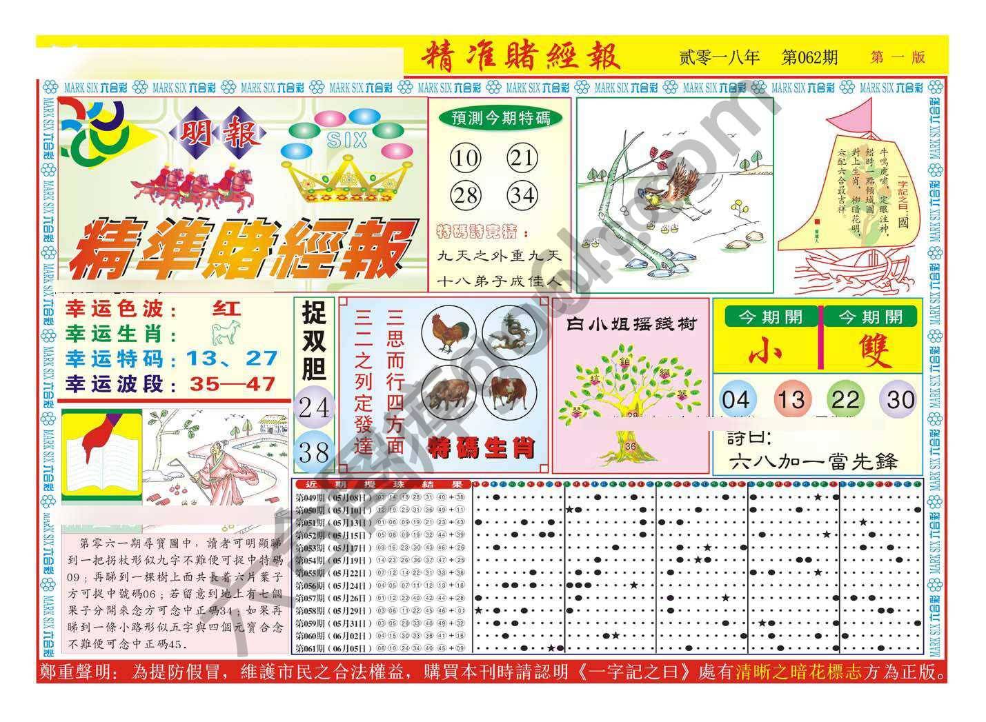 精准赌经报