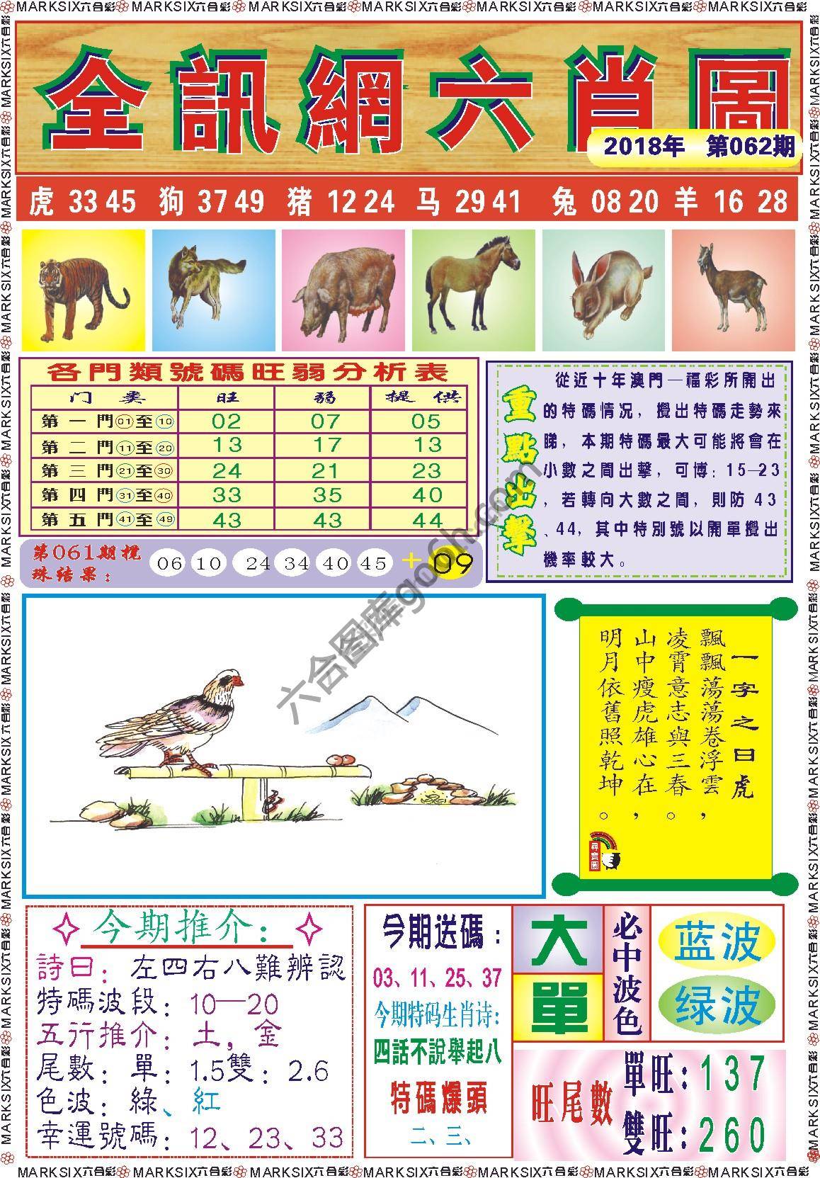 全讯网六肖图