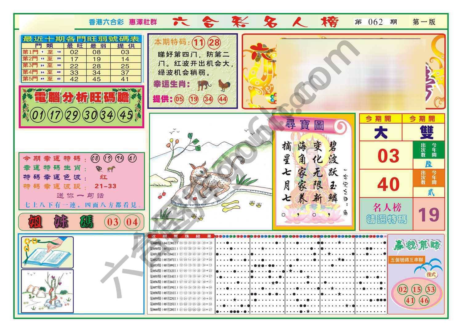 名人榜