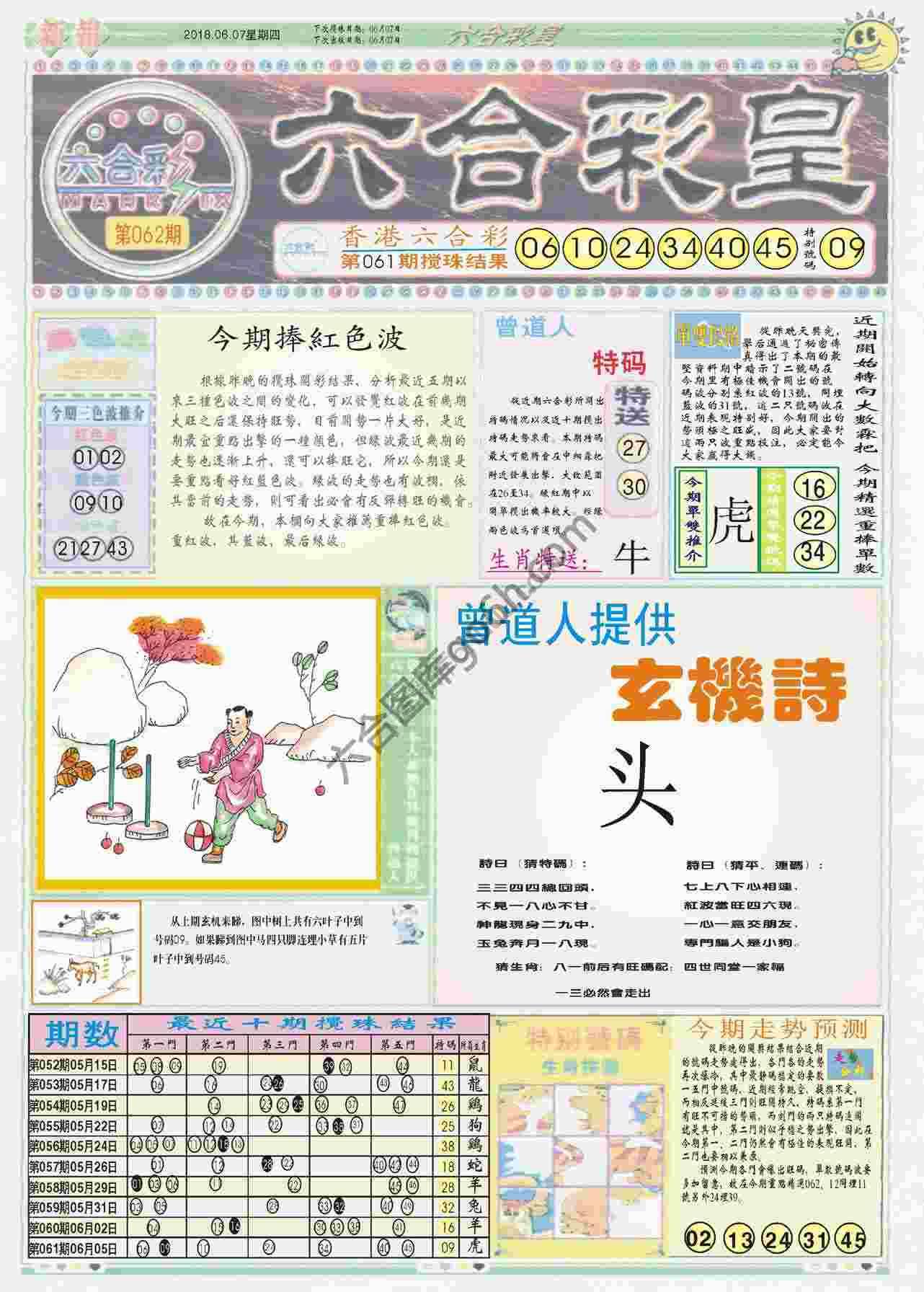 六合彩皇
