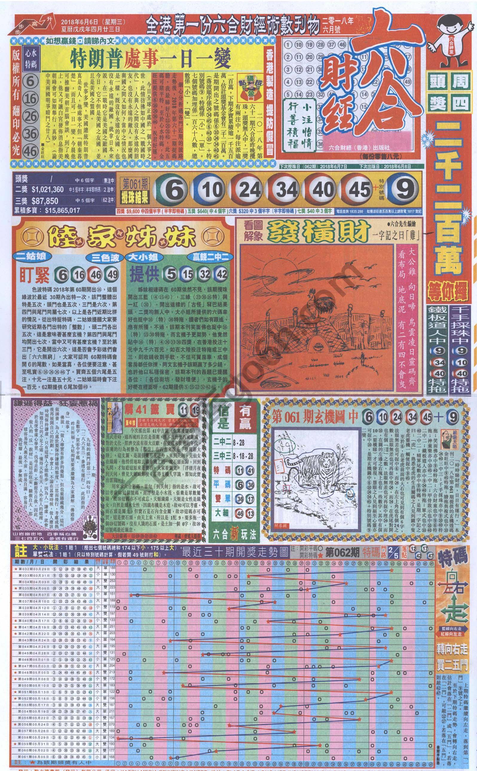 新六合财经