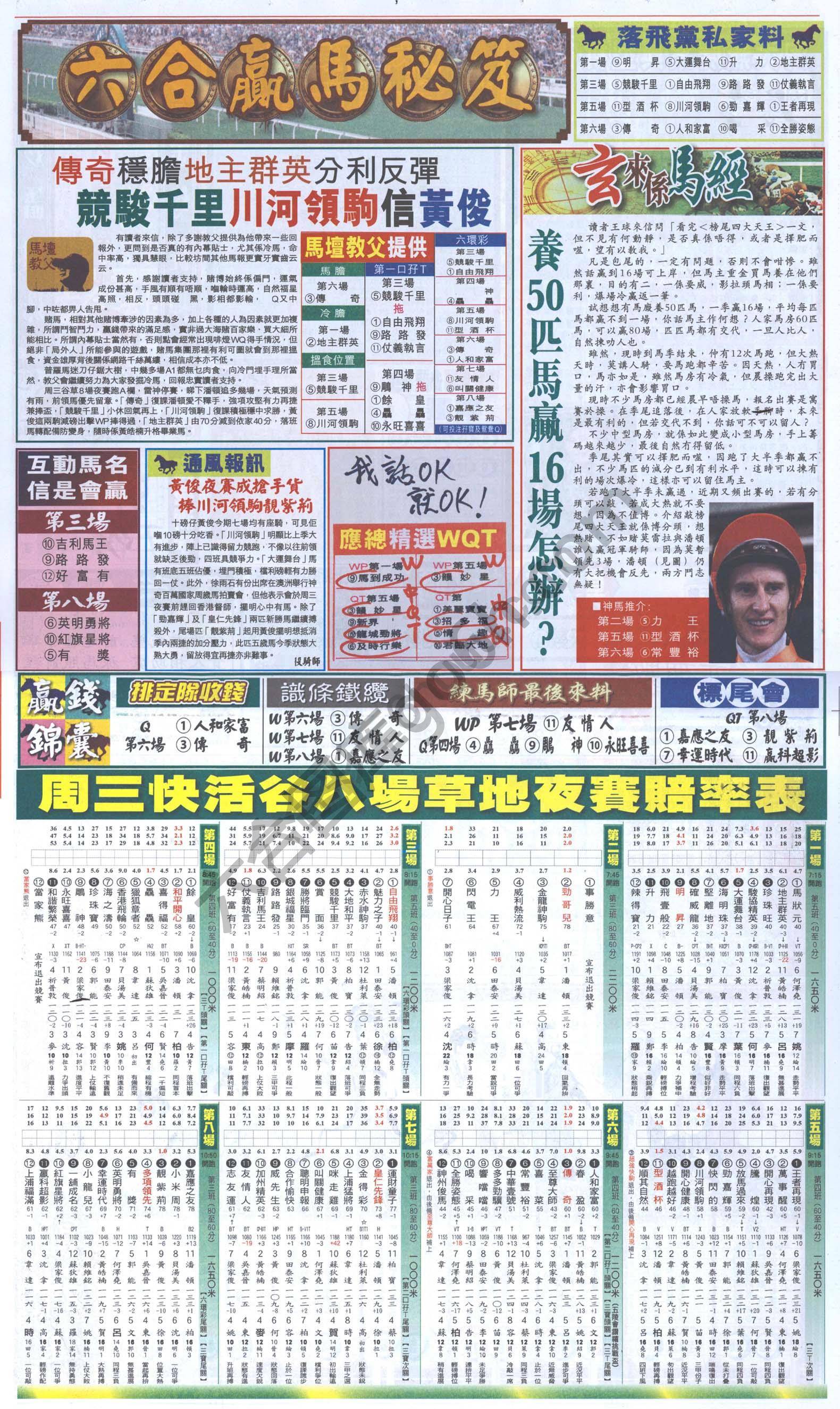 跑狗图