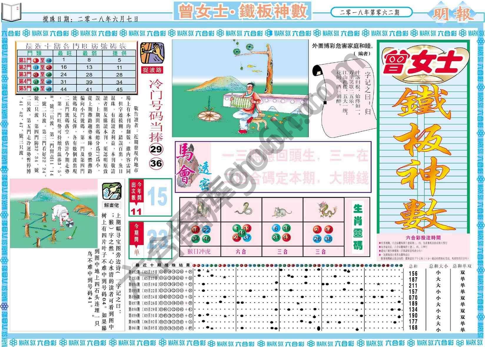 曾女士铁板神数