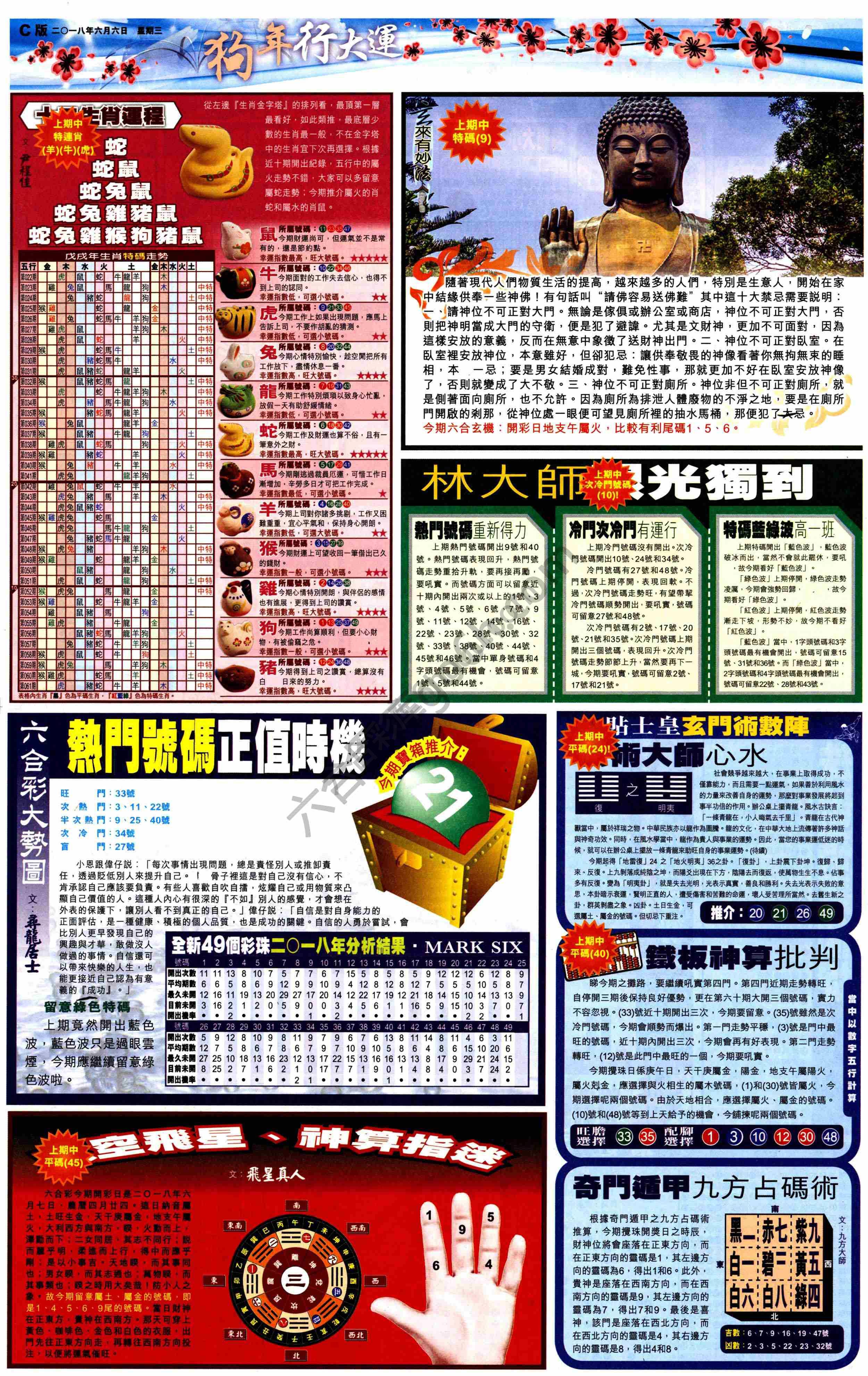 大版贴士皇
