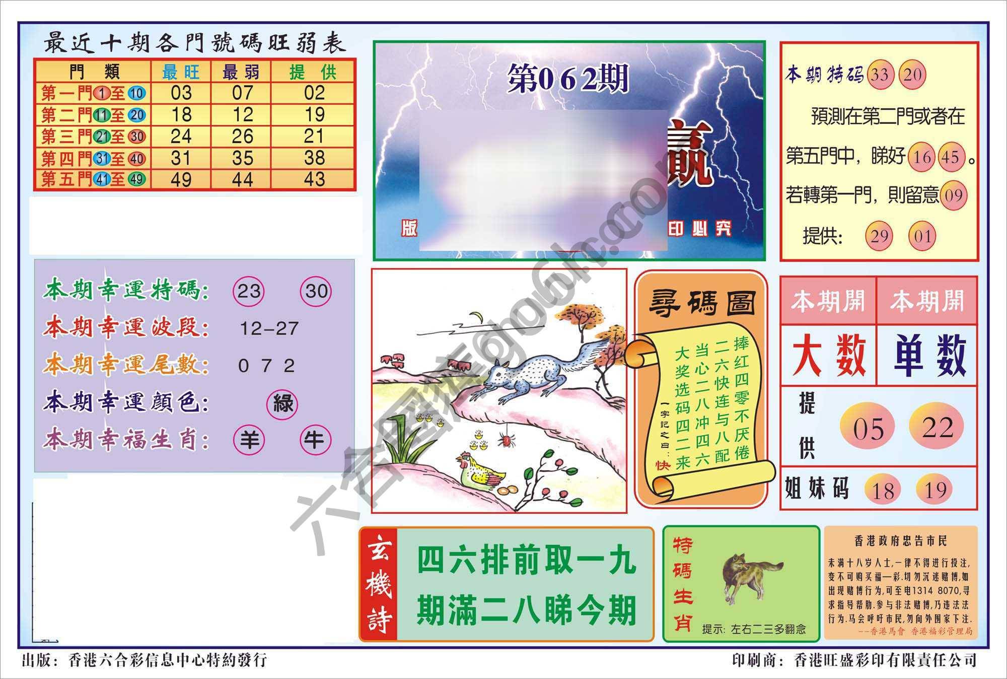 香港逢赌必羸