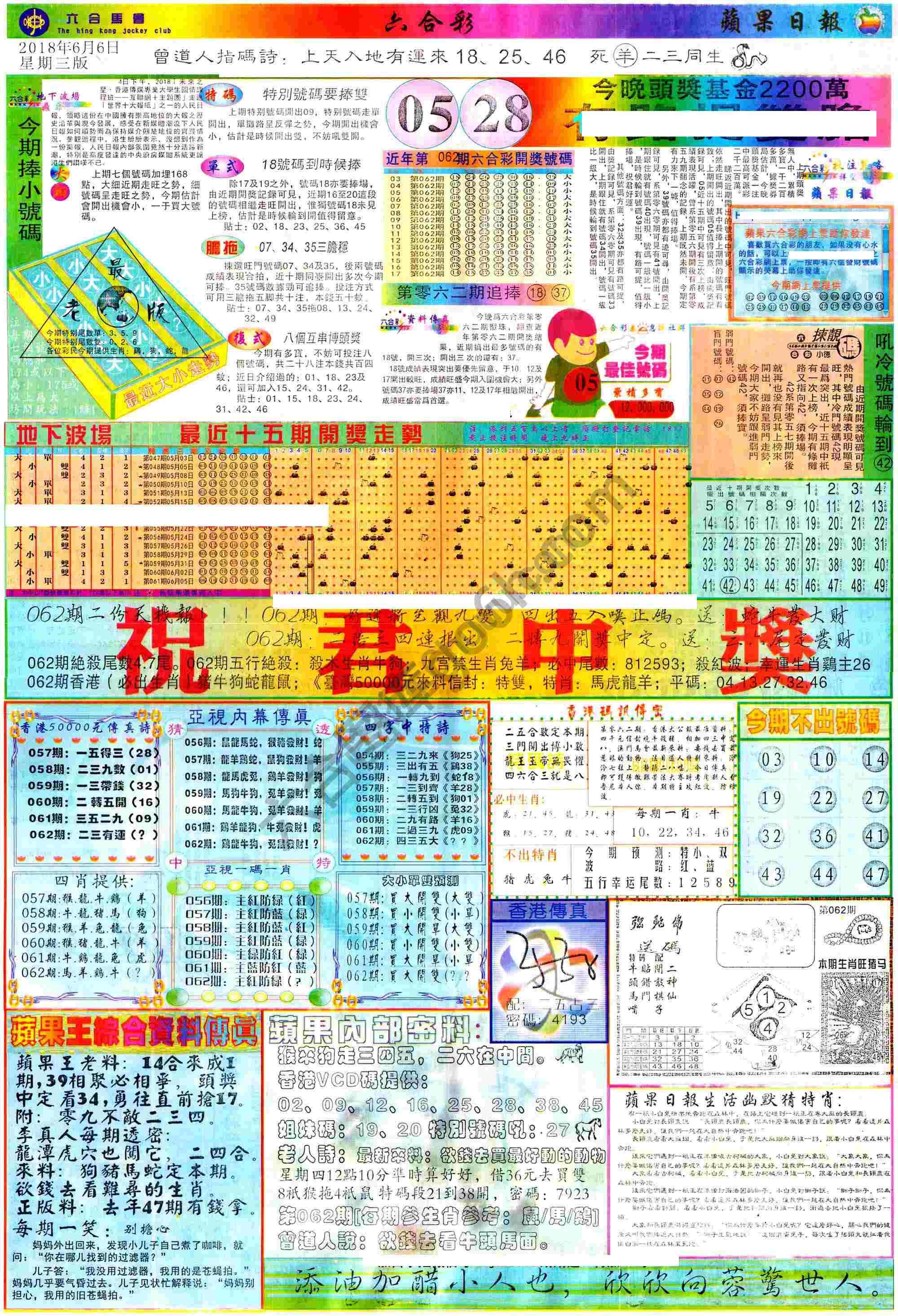 苹果日报