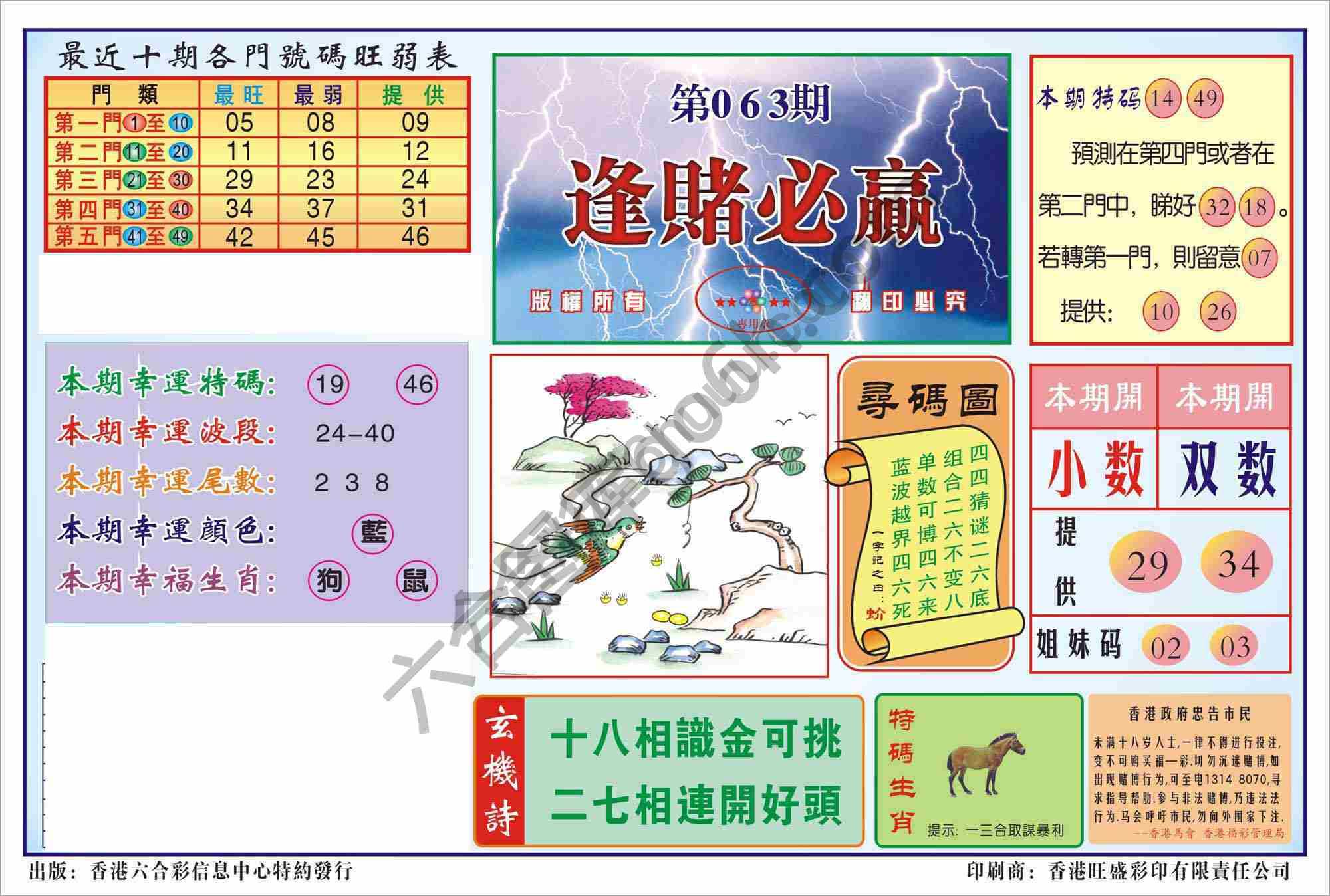 香港逢赌必羸
