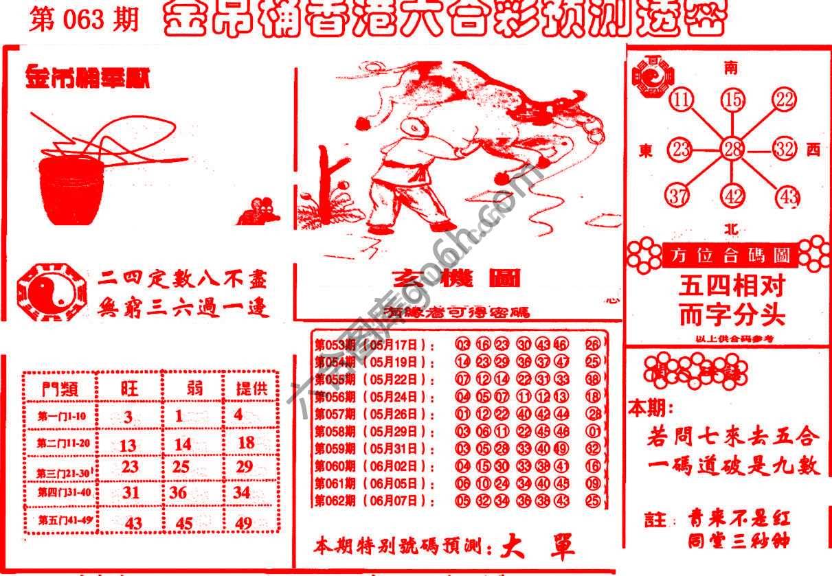 金吊桶
