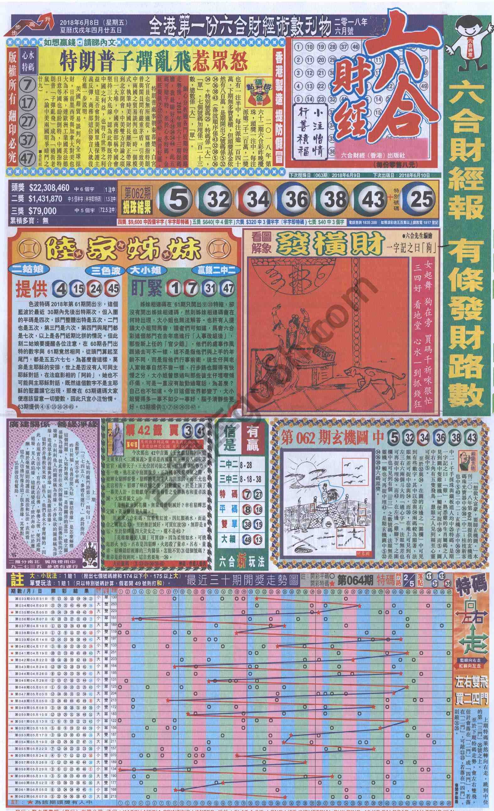 新六合财经