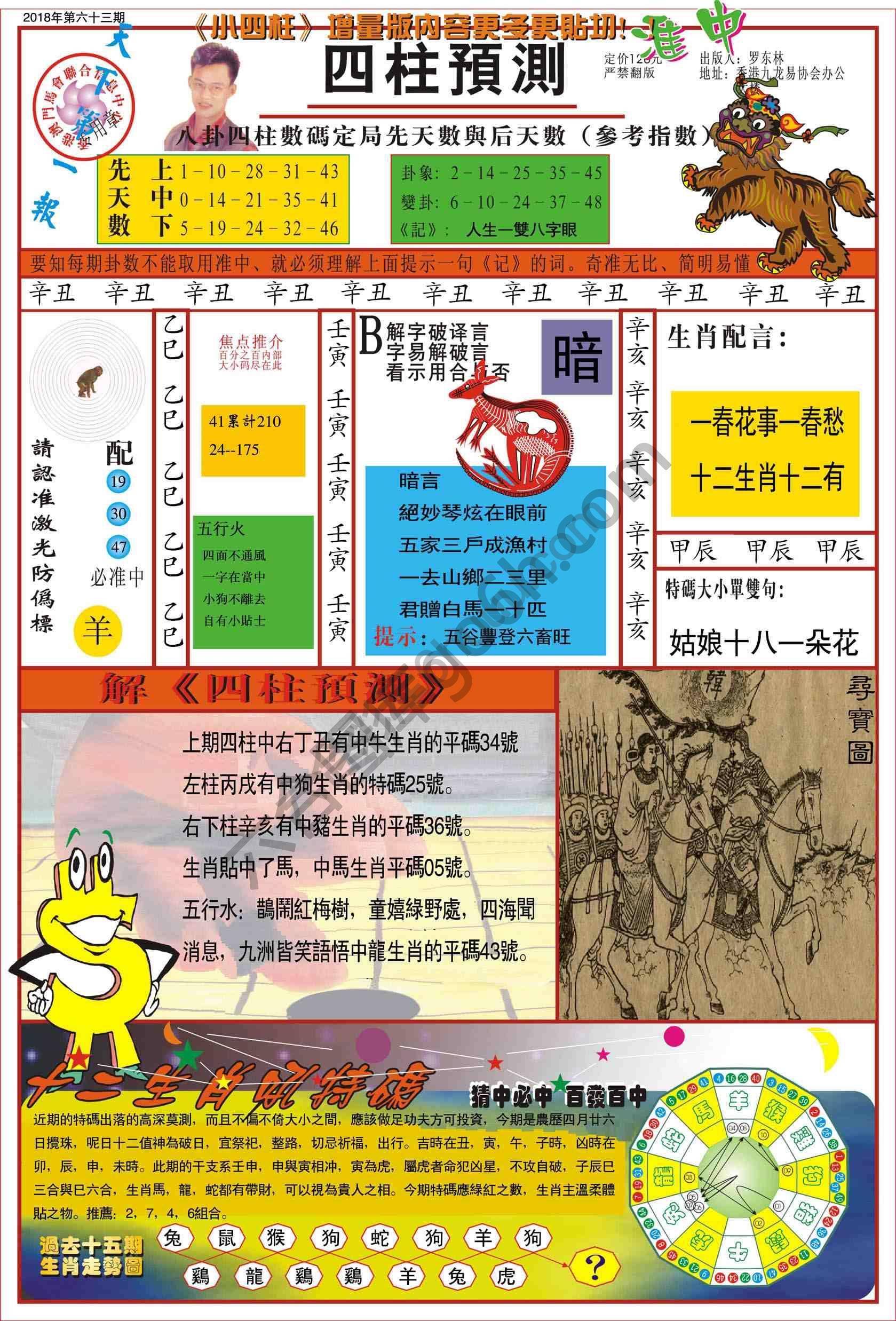四柱预测