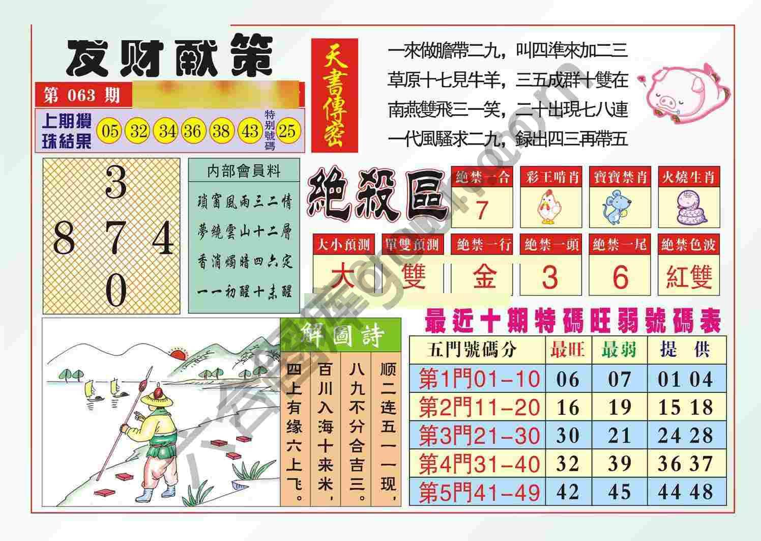 发财献策