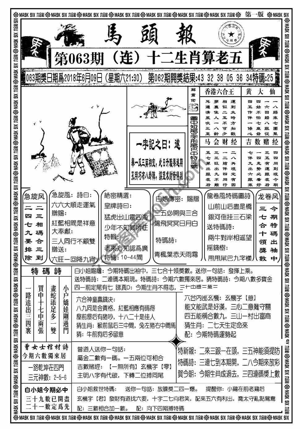 马头报