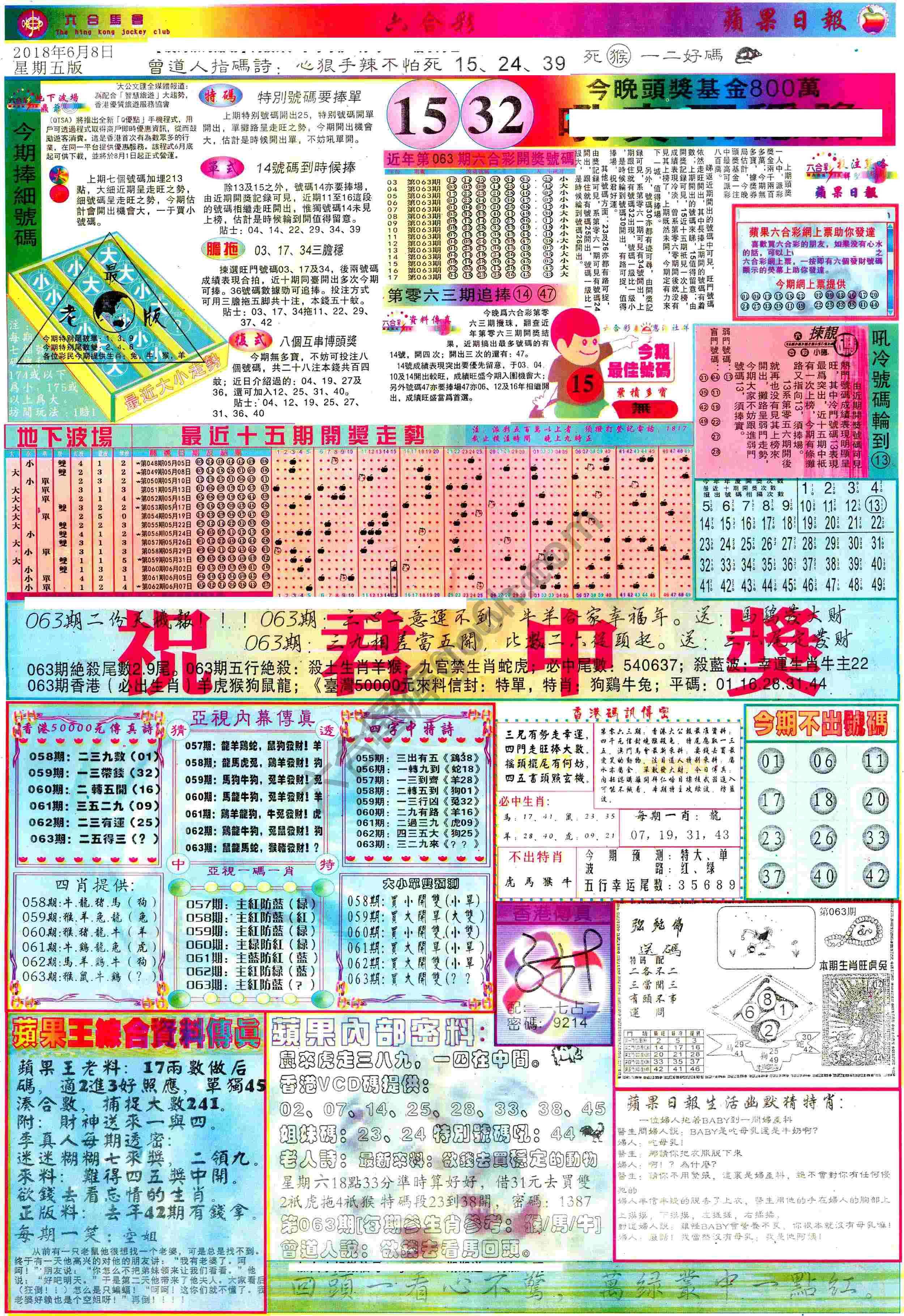 苹果日报