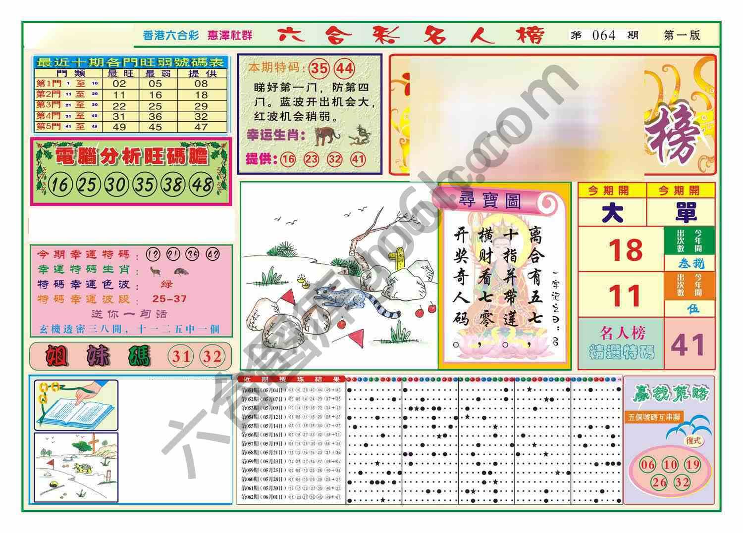 名人榜