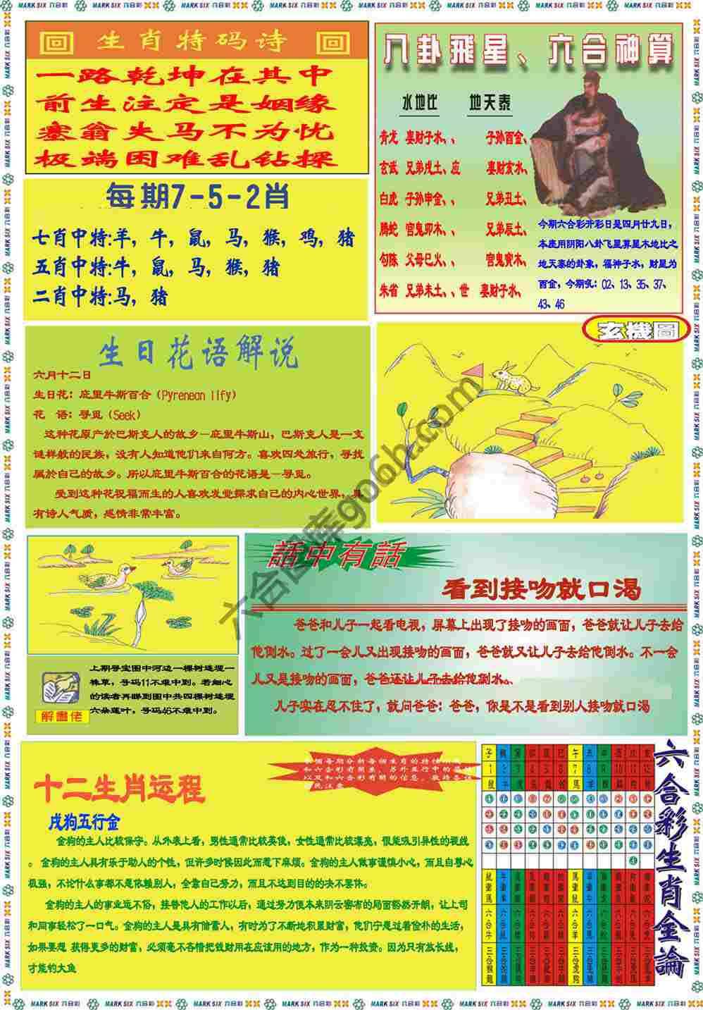 马经