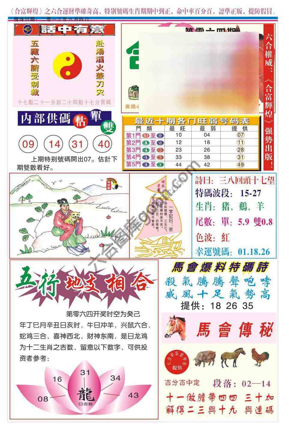 合富辉煌