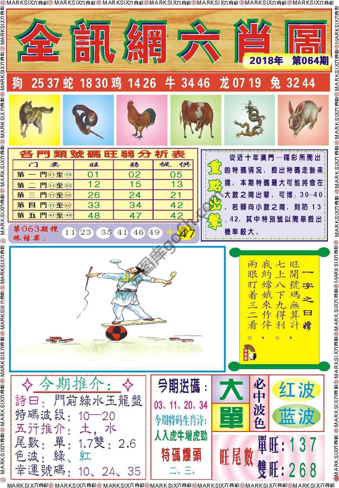 全讯网六肖图