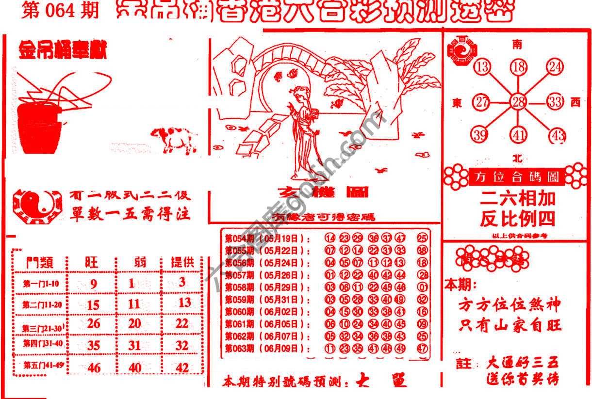 金吊桶