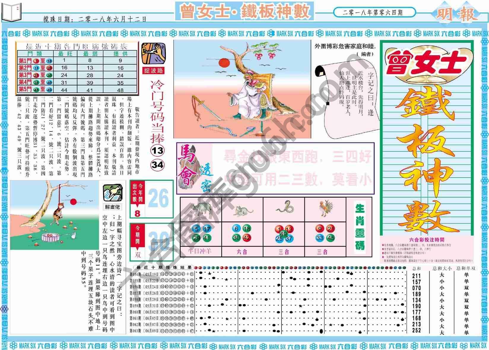 曾女士铁板神数
