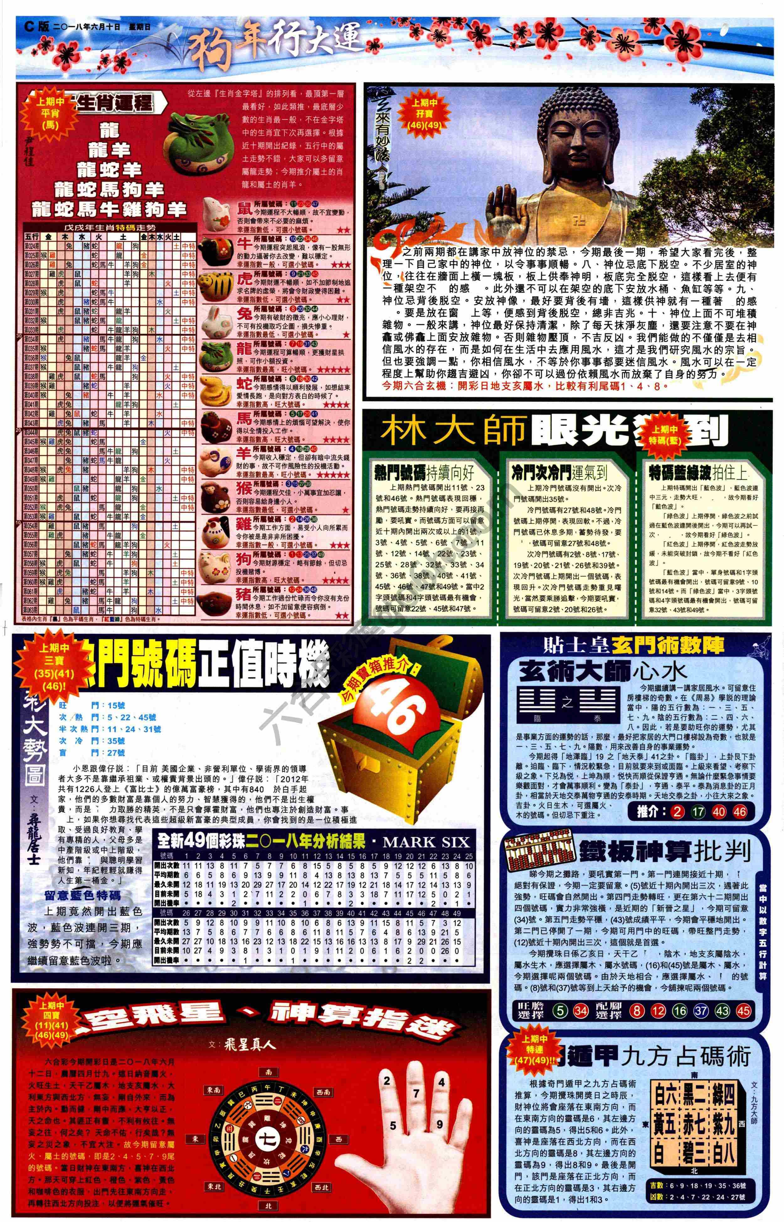 大版贴士皇