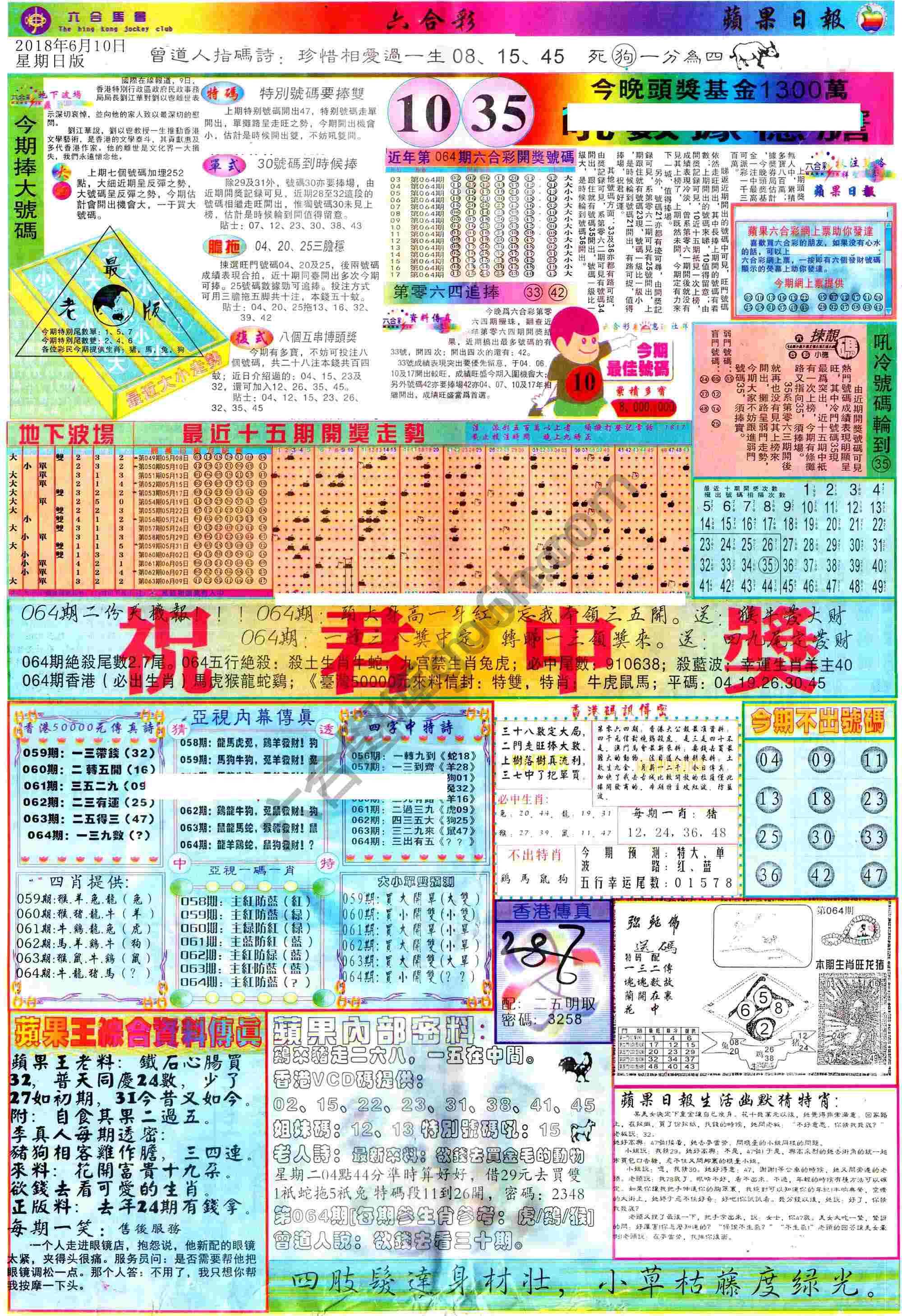 苹果日报