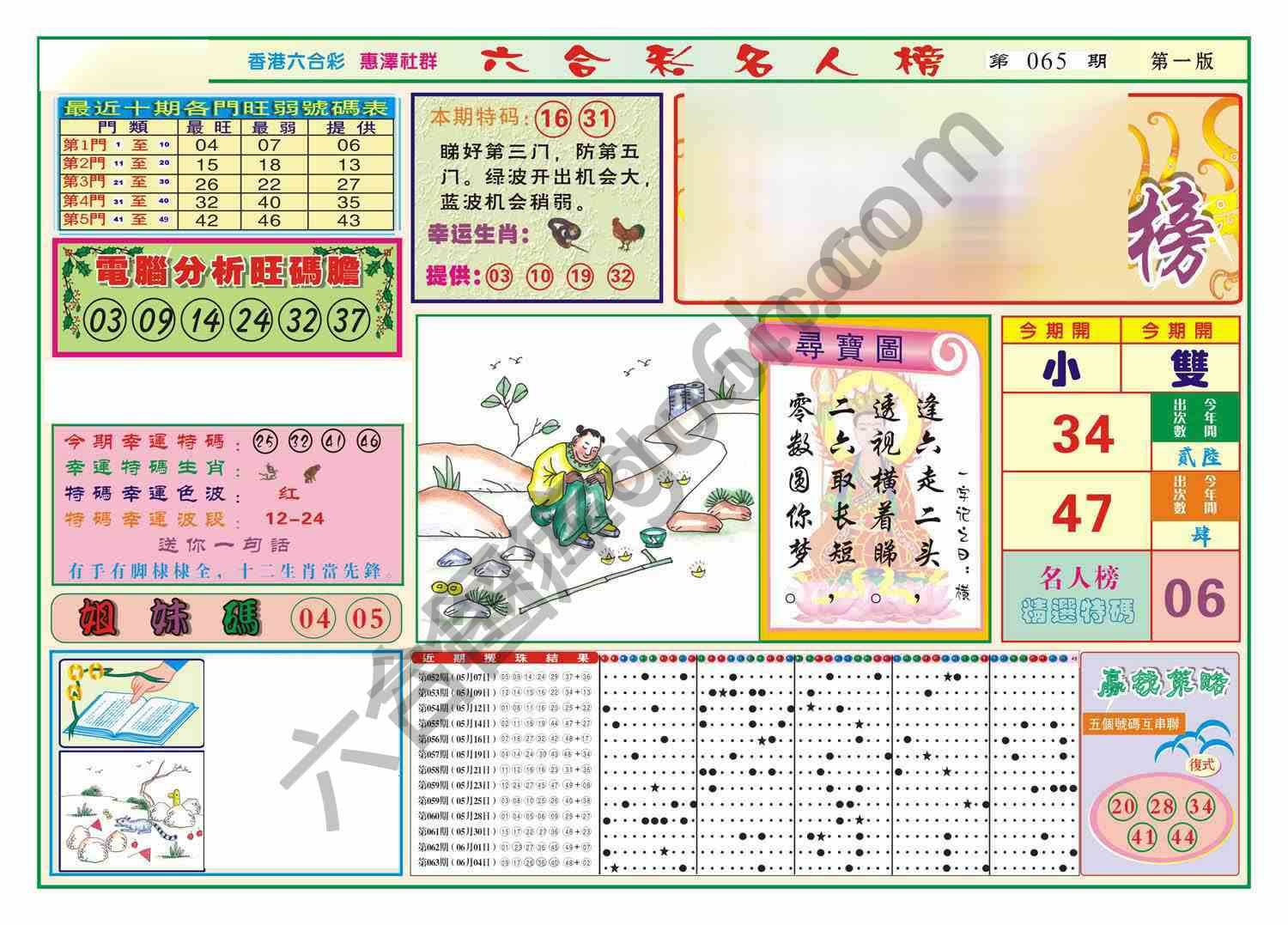 名人榜