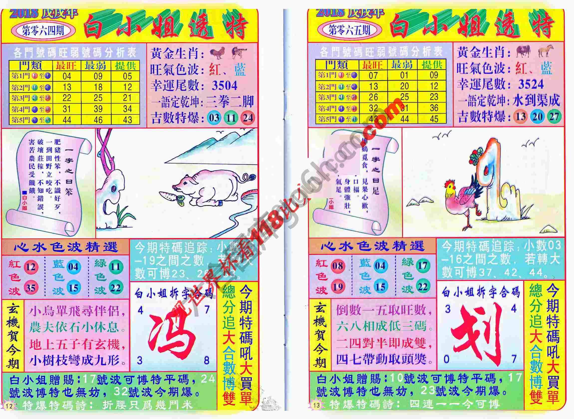 白小姐透特