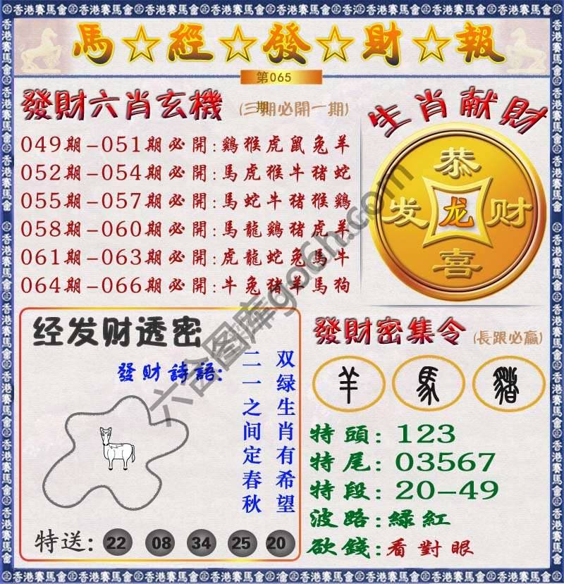 马经发财报
