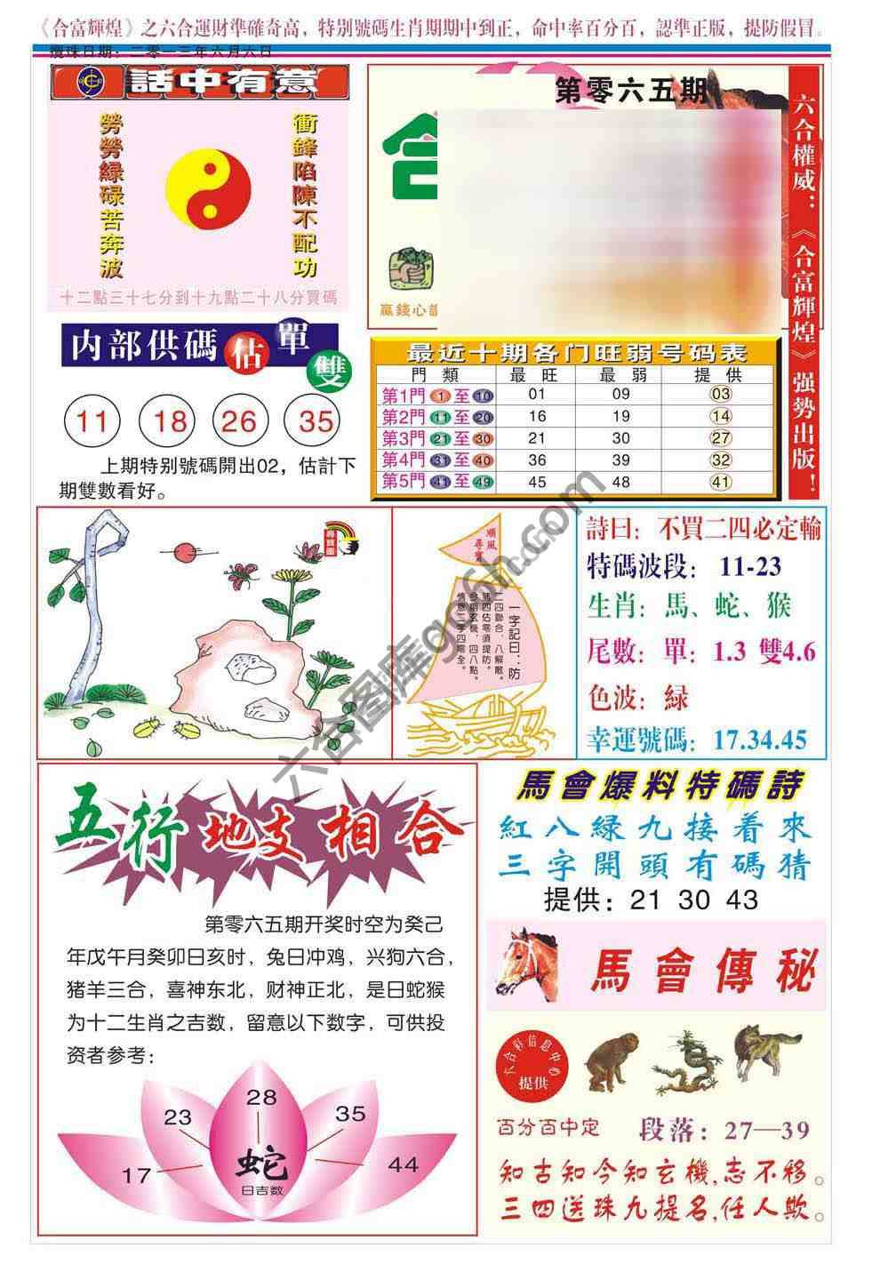 合富辉煌