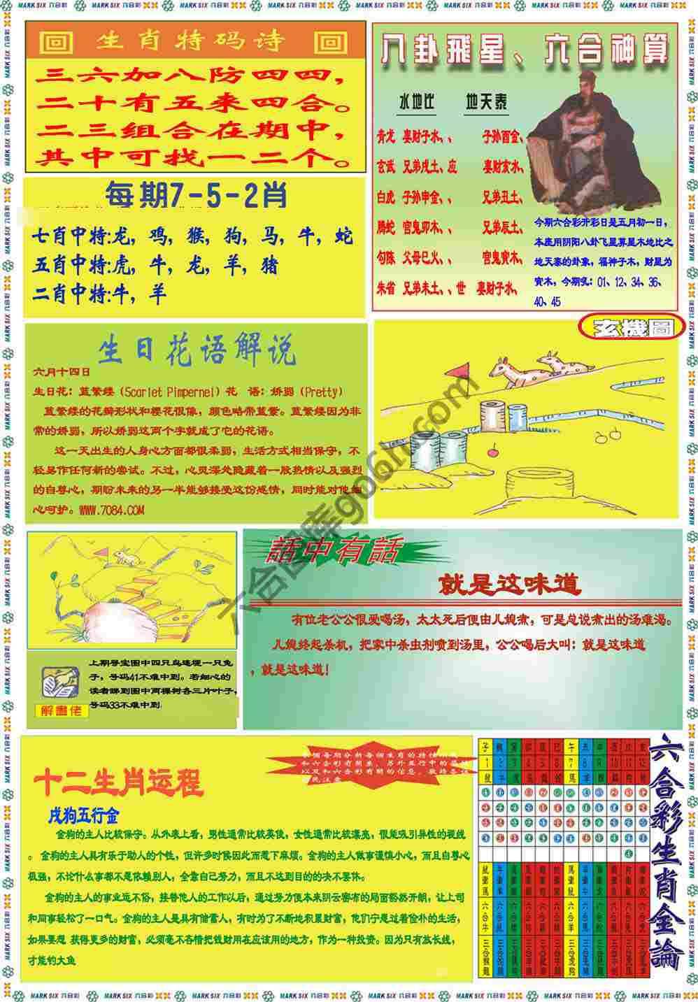 马经