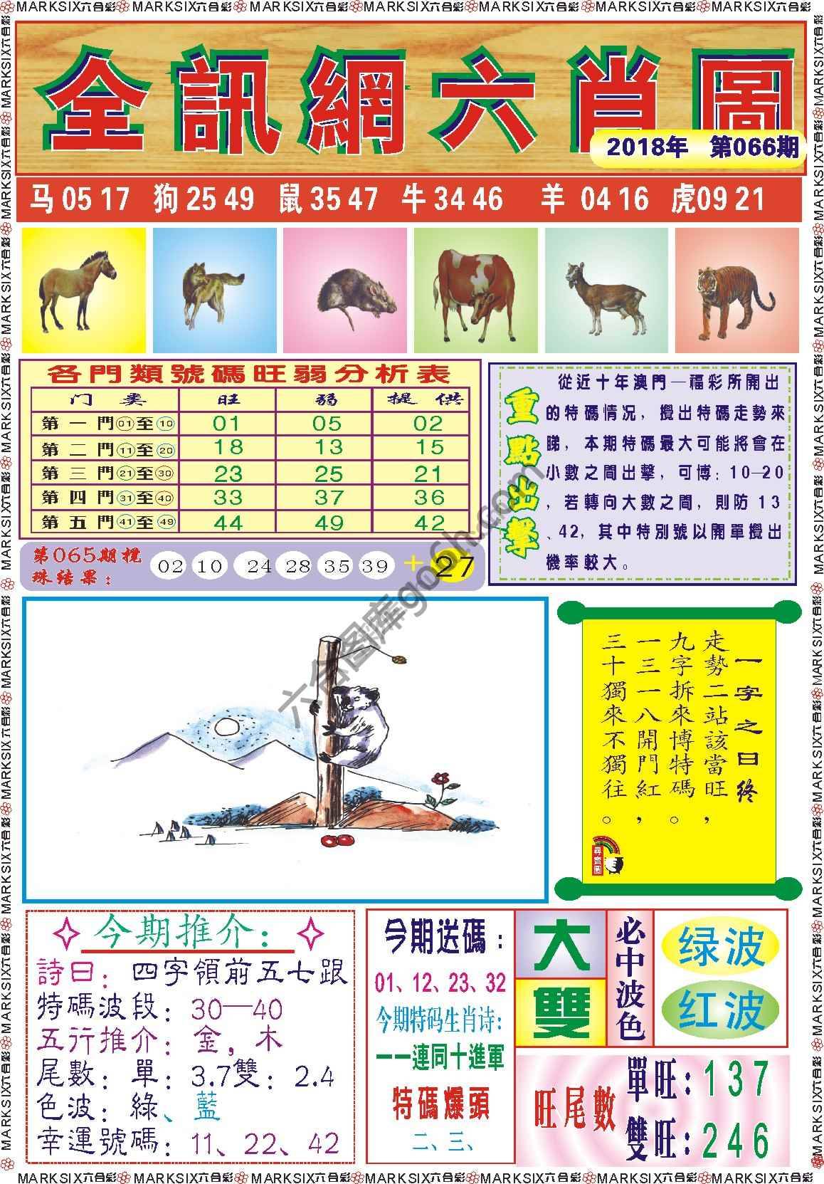 全讯网六肖图