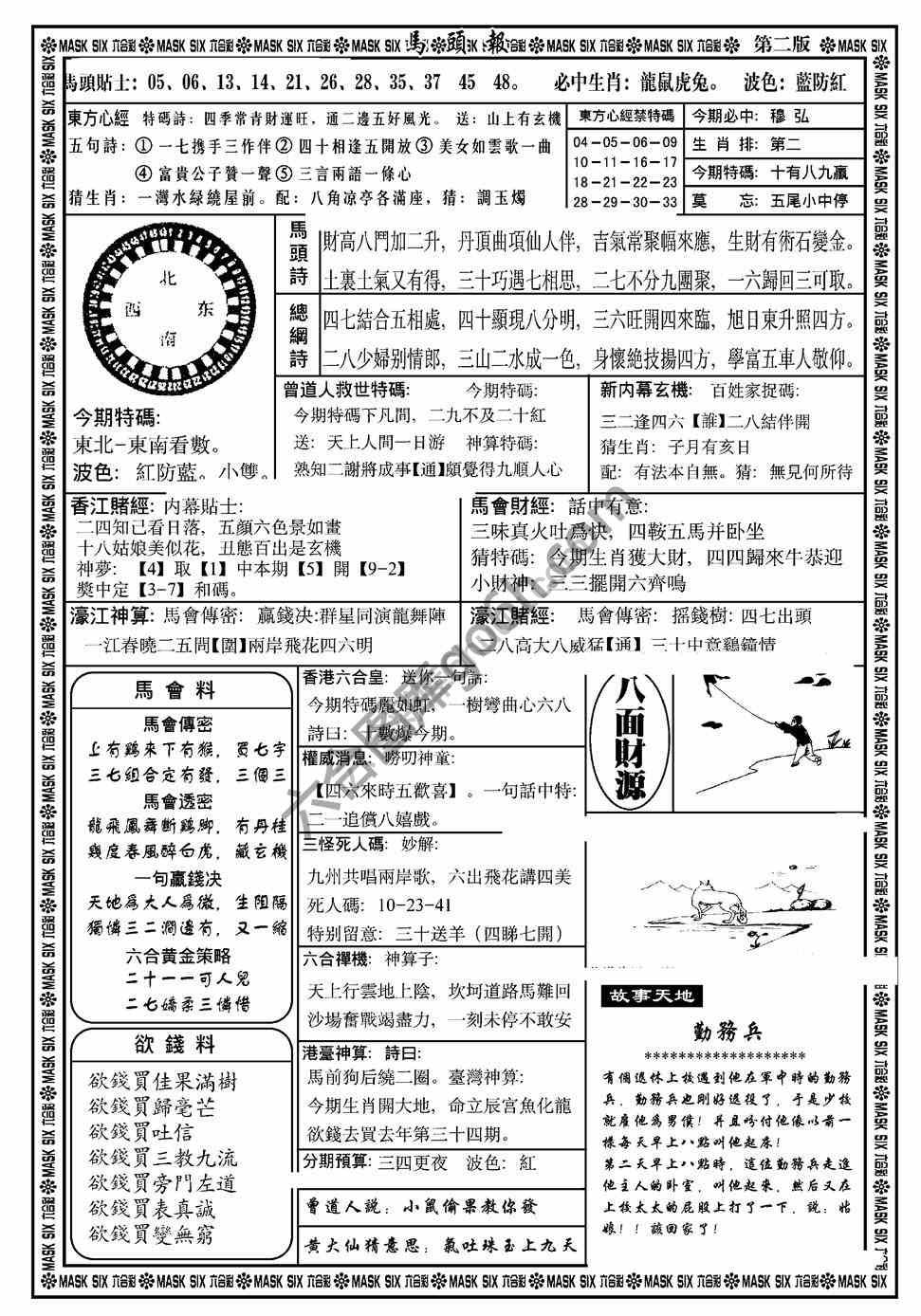 马头报