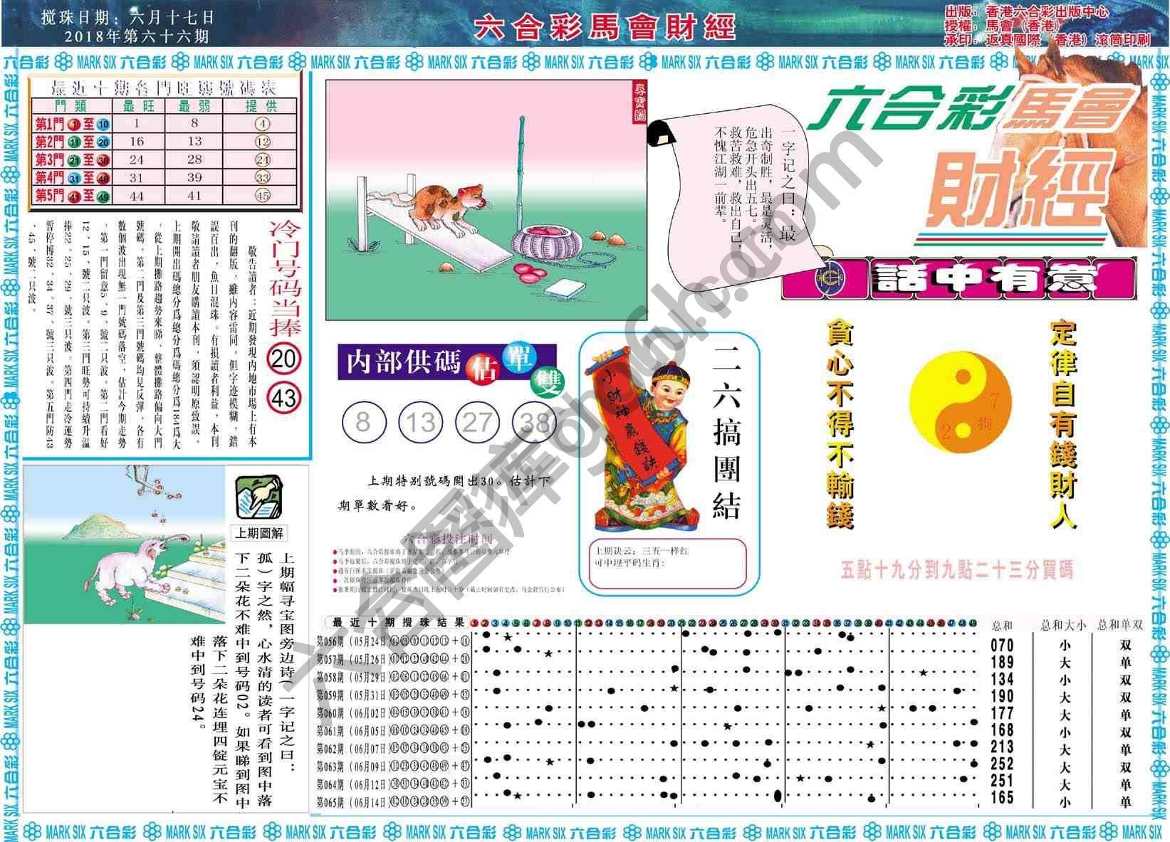 六合彩马会财经