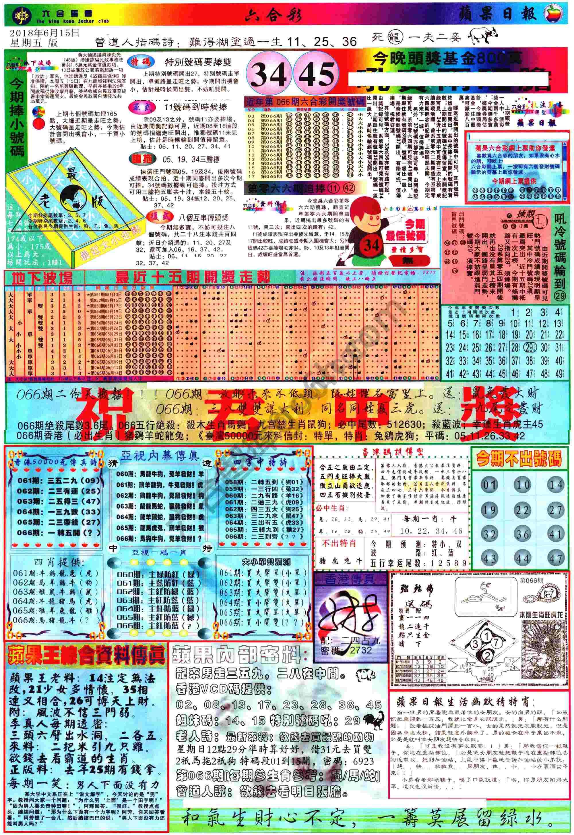 苹果日报
