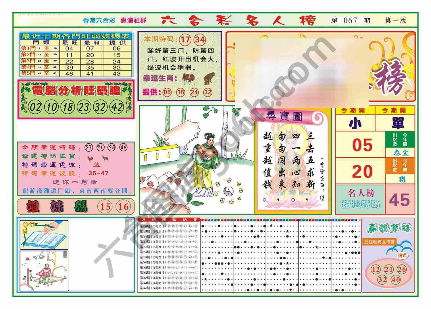 名人榜
