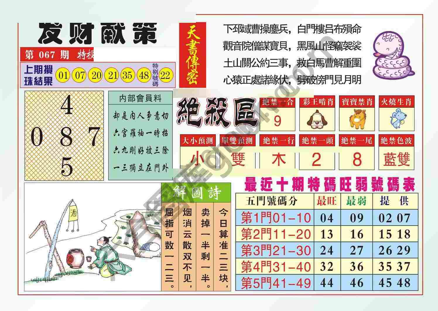 发财献策