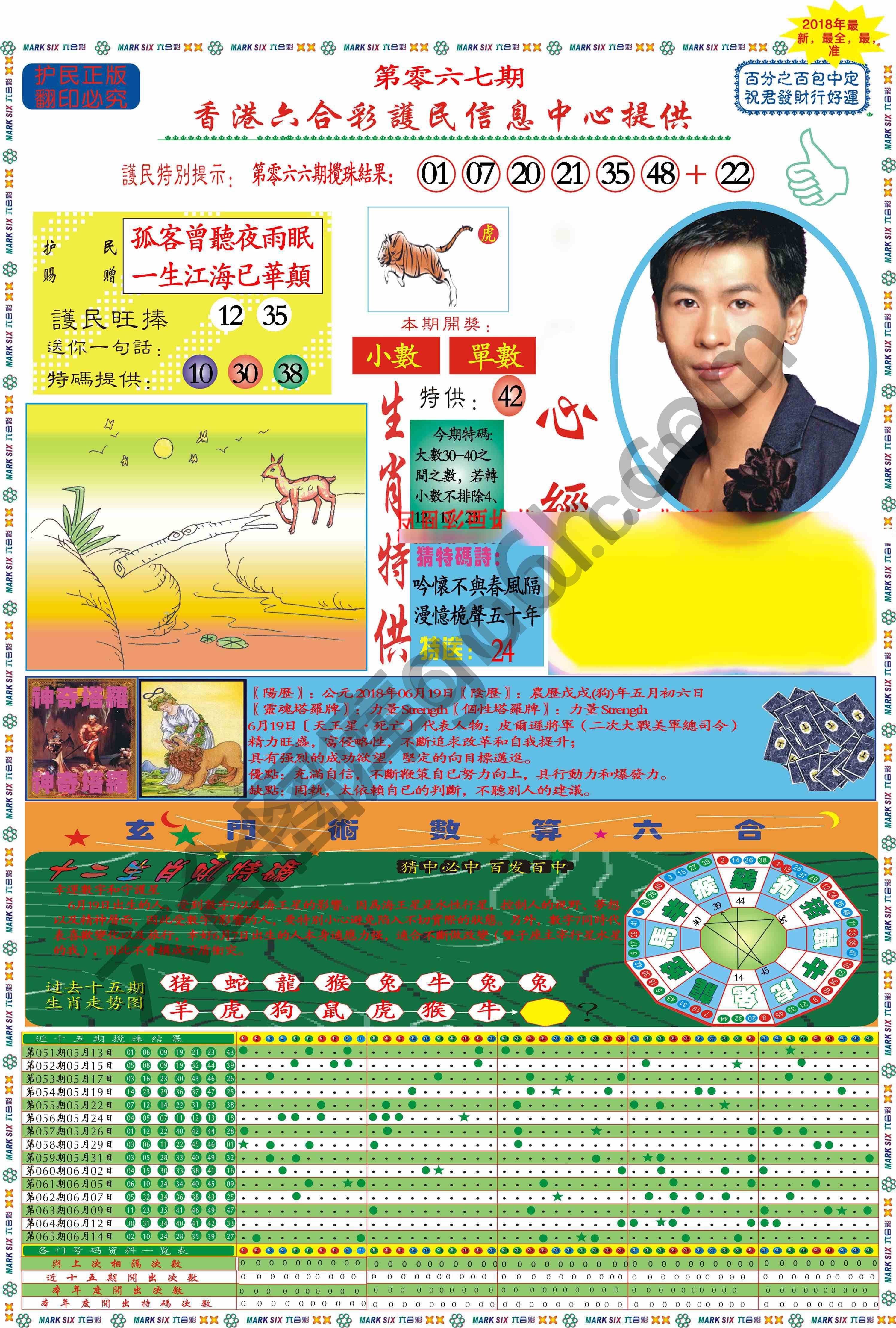 马经心经