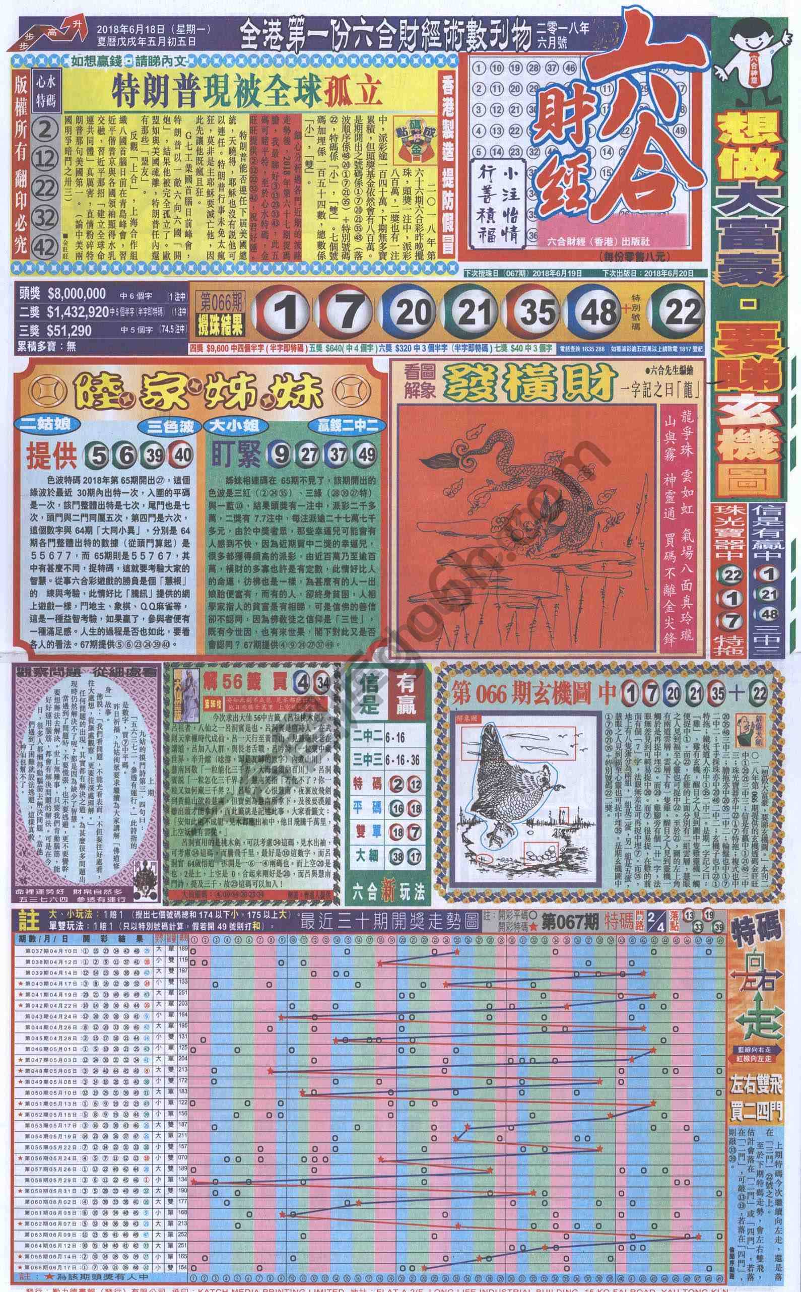 新六合财经