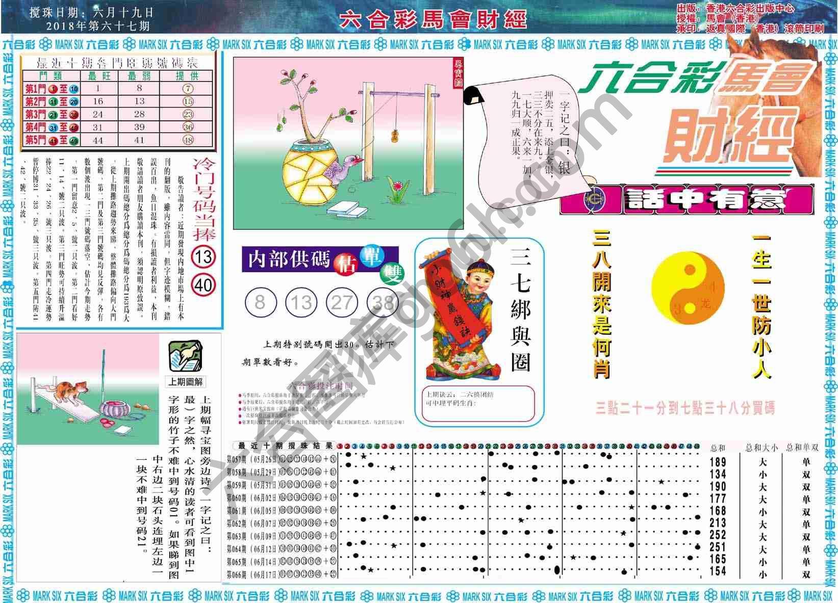 六合彩马会财经