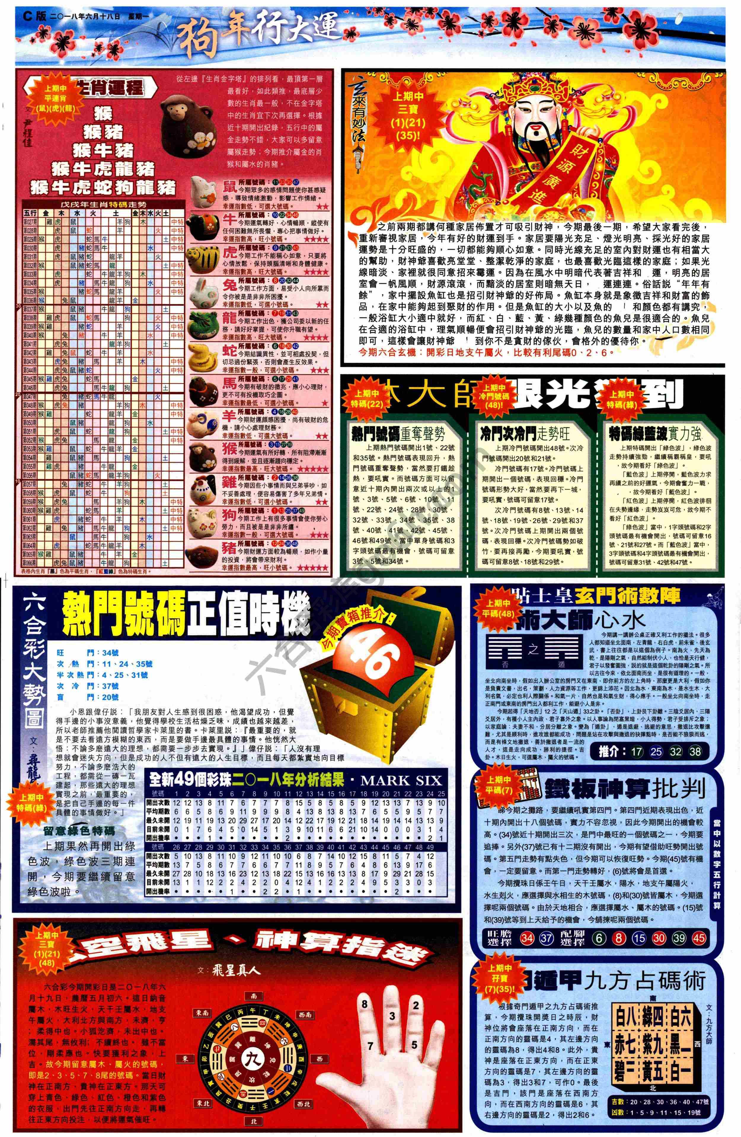 大版贴士皇
