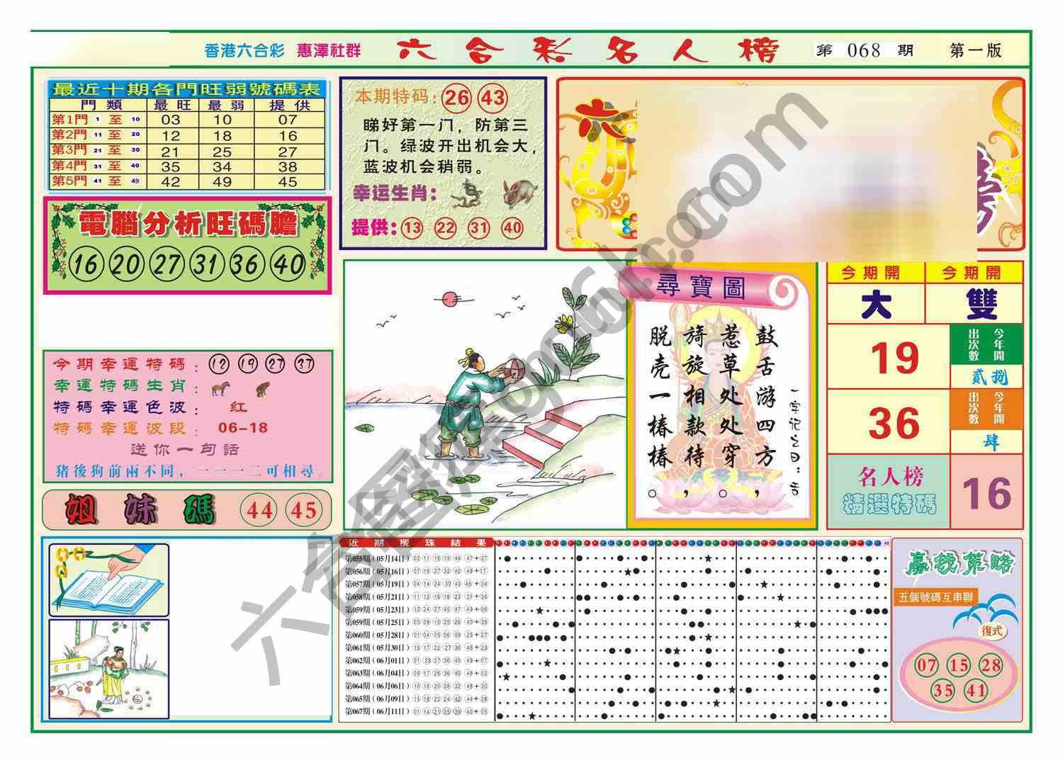 名人榜