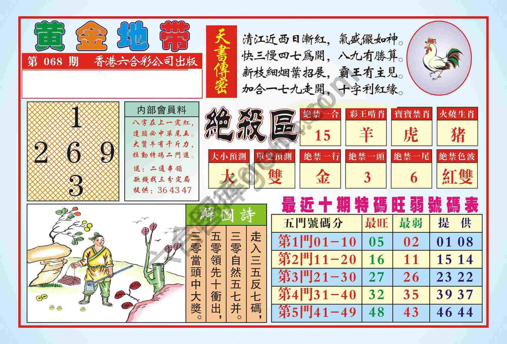香港黄金地带