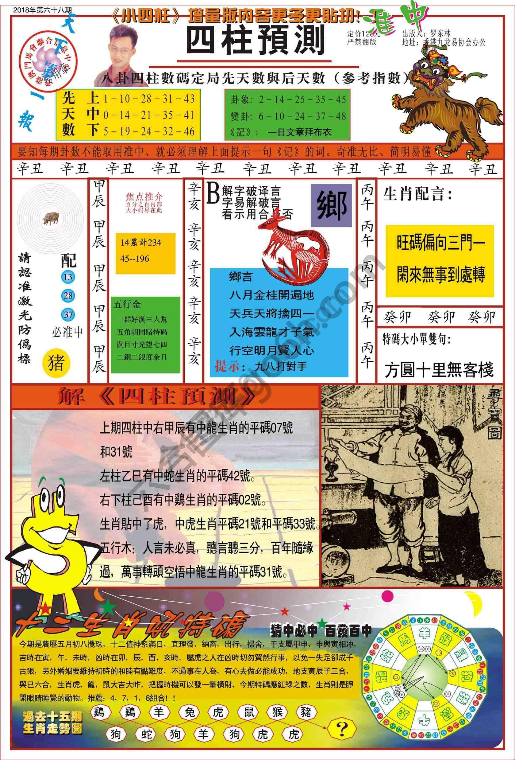 四柱预测